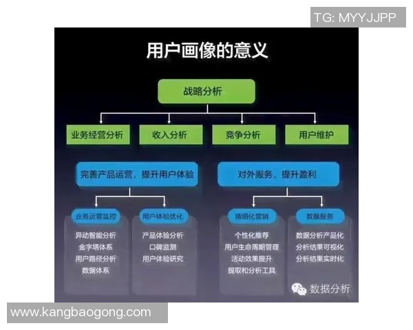 杭州街舞队防守策略分析与比赛表现的深度探讨